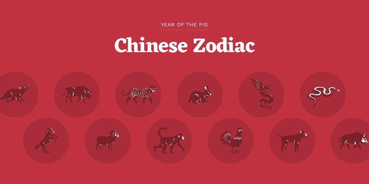 Chinese Zodiac – Chinese New Year 2019 Chinese Calendar Zodiac By Year