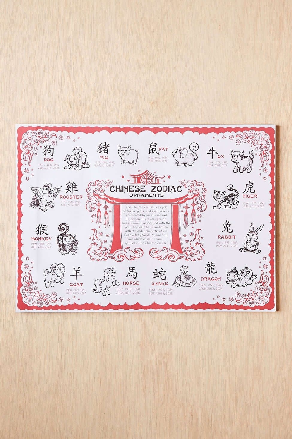 Chinese Zodiac Placemats Pack | Random Bits Of Cool | Chinese Zodiac Chinese Zodiac Calendar Placemat