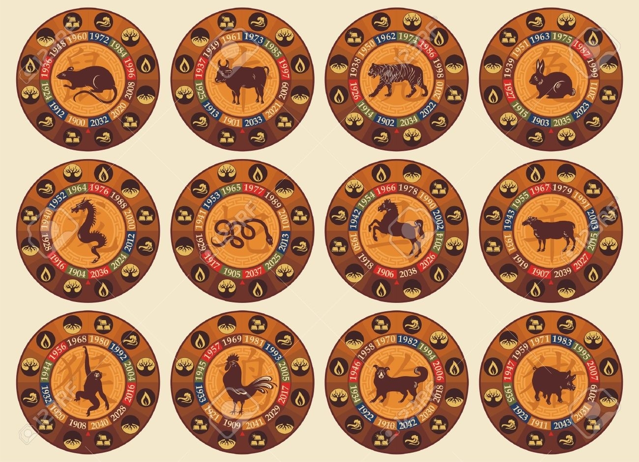 Chinese Zodiac Set With Years And The Five Elements Symbols Royalty Chinese Zodiac Calendar And Elements