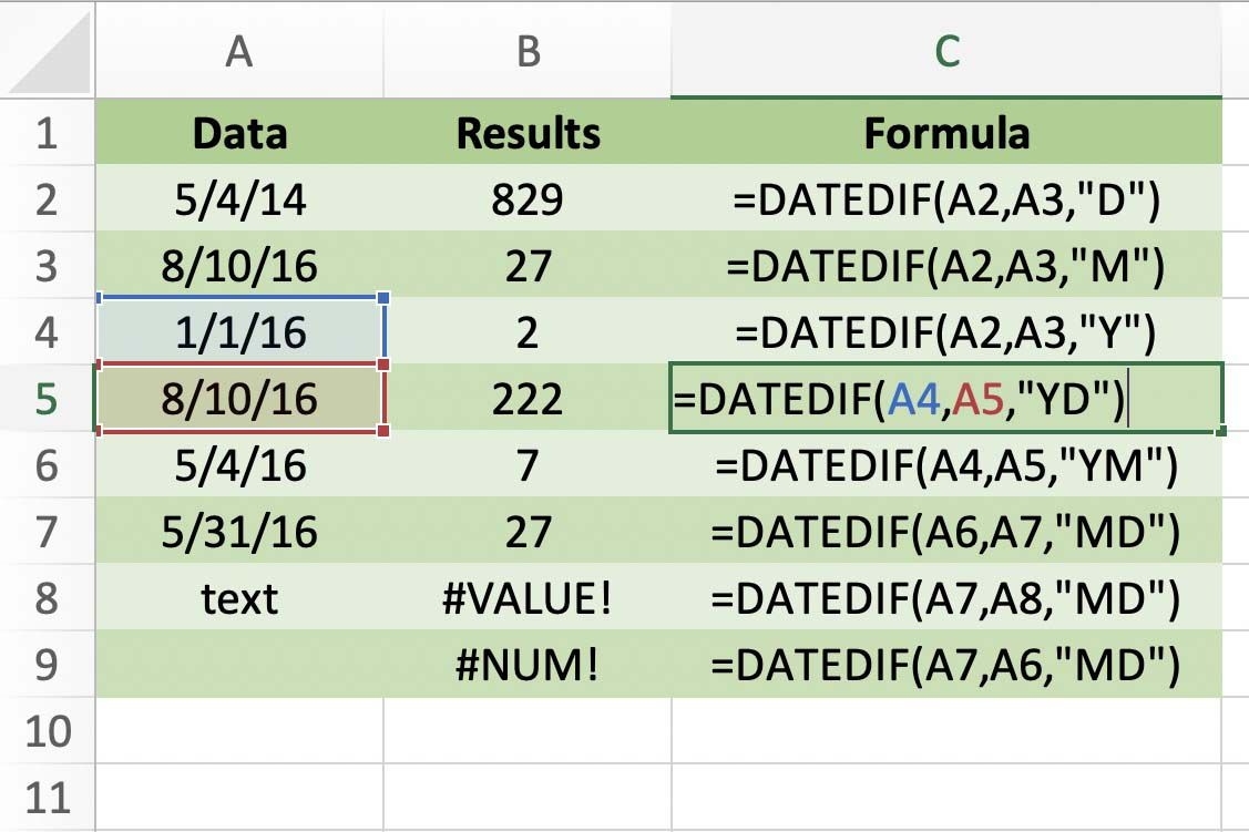 Count Days, Months, Years With Datedif Function In Excel Excel Calendar Countdown Formula