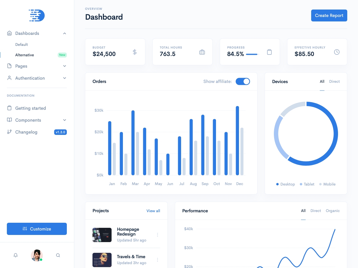 Dashkit – Admin &amp; Dashboard Template (Dark/light) - Bootstrap Themes Bootstrap 3 Calendar Template