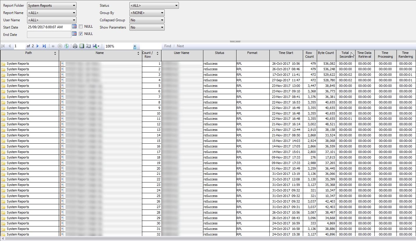 Github - Sql-Server-Projects/reporting-Services-Examples: Various Ssrs Calendar Report Template