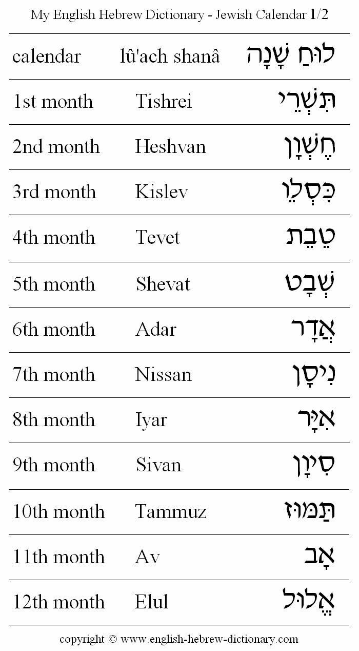 Hebrew Months | Hebrew Language | Jewish Calendar, Learn Hebrew Jewish Calendar 7Th Month 10Th Day