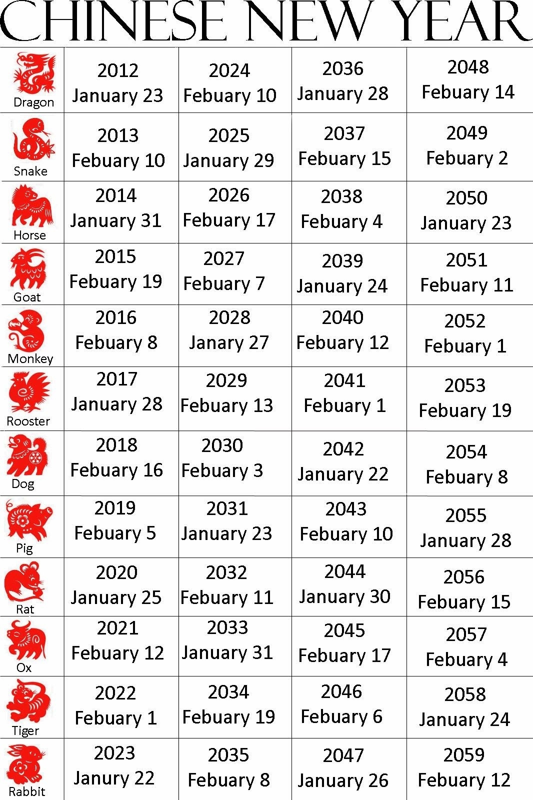 Pin By Laura Porras On Art Ideas | Chinese New Year, Chinese Chinese Zodiac Calendar Free Printable