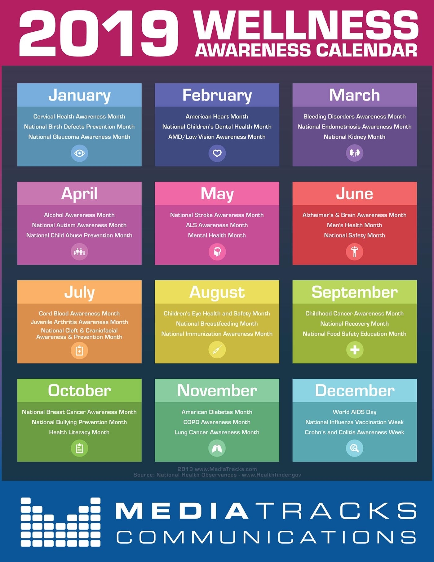 2019 Health &amp; Wellness Awareness Calendar [Infographic Month By Month Awareness Calendar