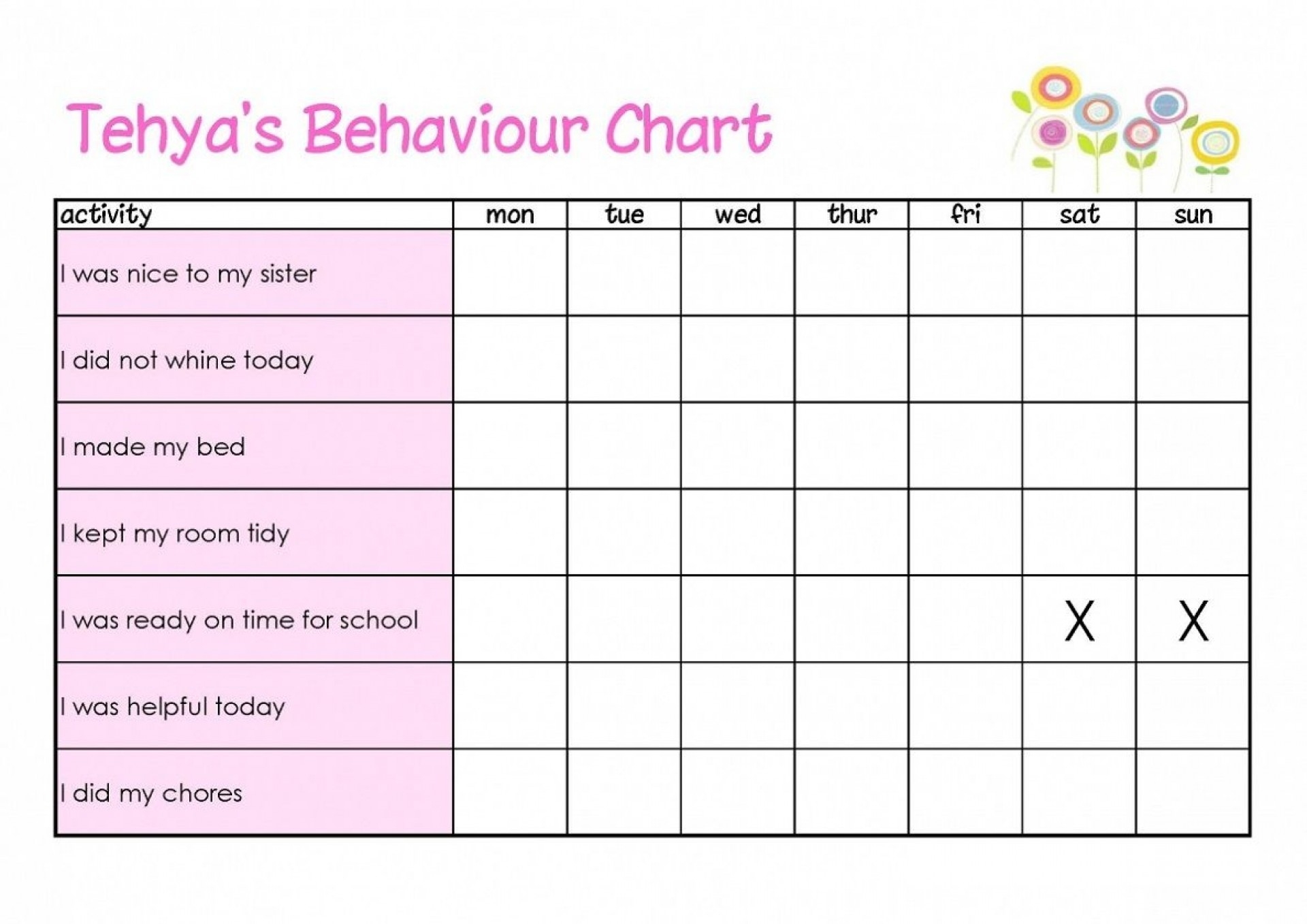 Behavior Chart Template - Pogot.bietthunghiduong.co Editable Behavior Chart With Calendar Free