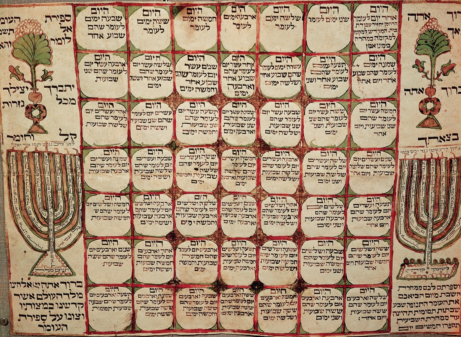 Calendar - The Early Roman Calendar | Britannica Extraordinary Eighth Monthi In The Jewish Calendarr