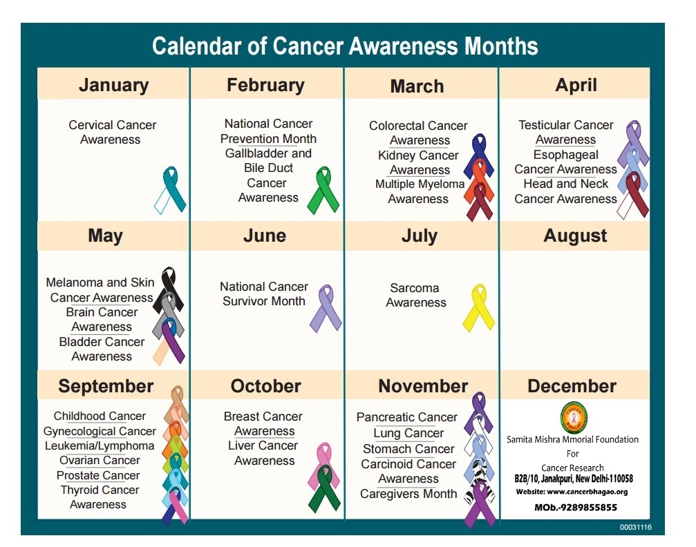 Cancer-Bhagao |Cancerbhagao Dashing Month By Month Awareness Calendar