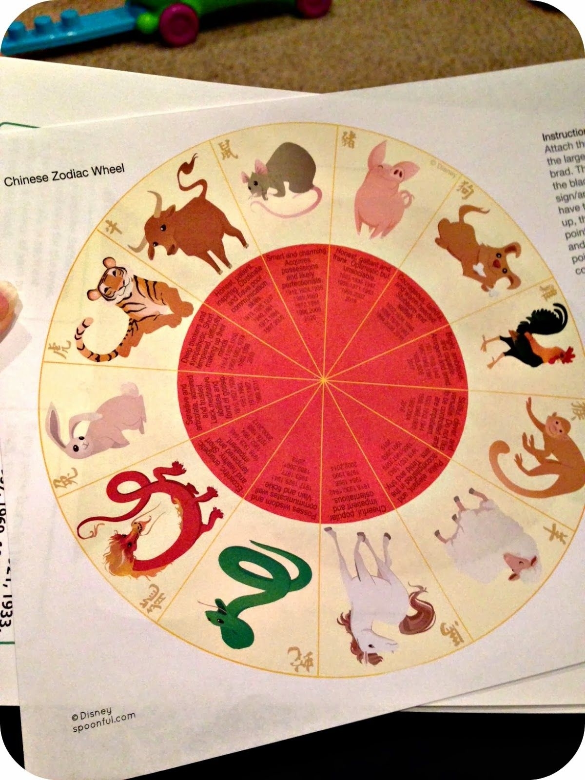 Chinese Horoscope - Kids Have Fun Learning About Their Sign Understanding The Zodiac Chart Kids Chinese New Year