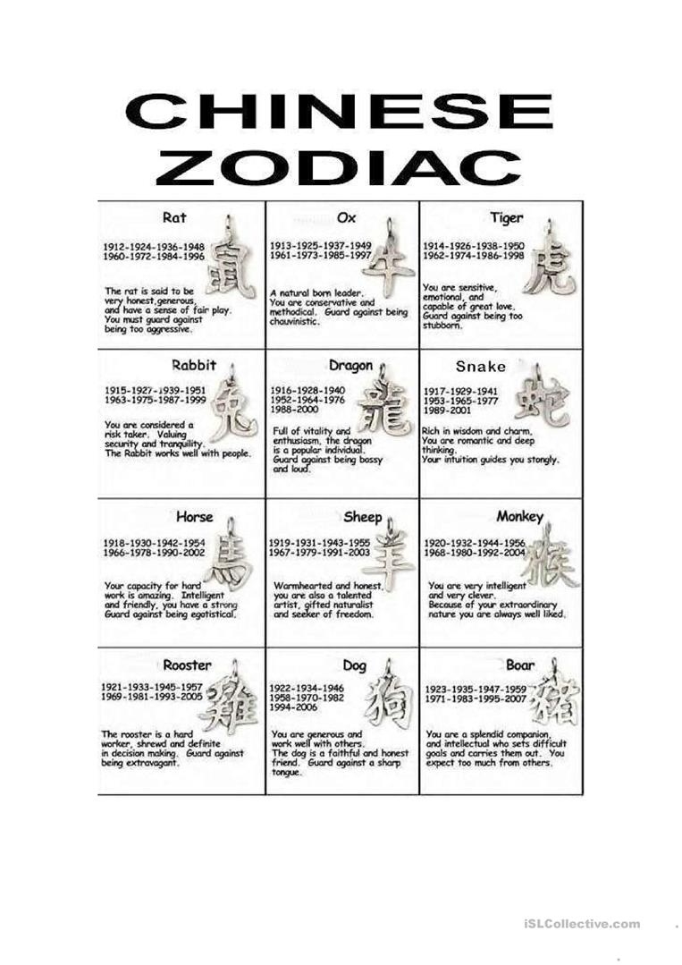 Chinese Zodiac - English Esl Worksheets Incredible Printable Chinese Zodiac Sign Worksheet