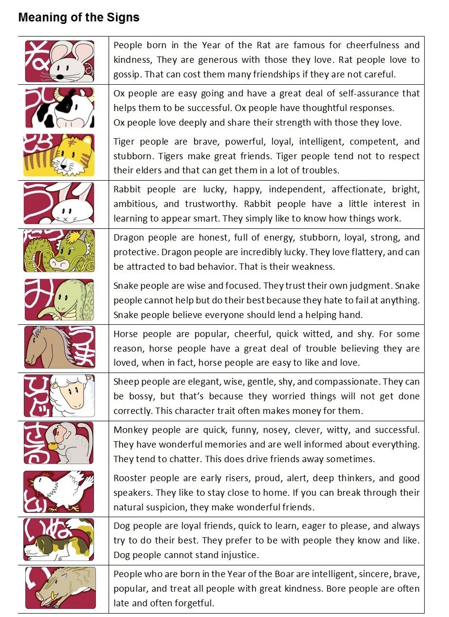 Chinese Zodiac - Meaning Of The Signs: In Japan We Don&#039;t Incredible Chinese Zodiac Traits And Characteristics Printable