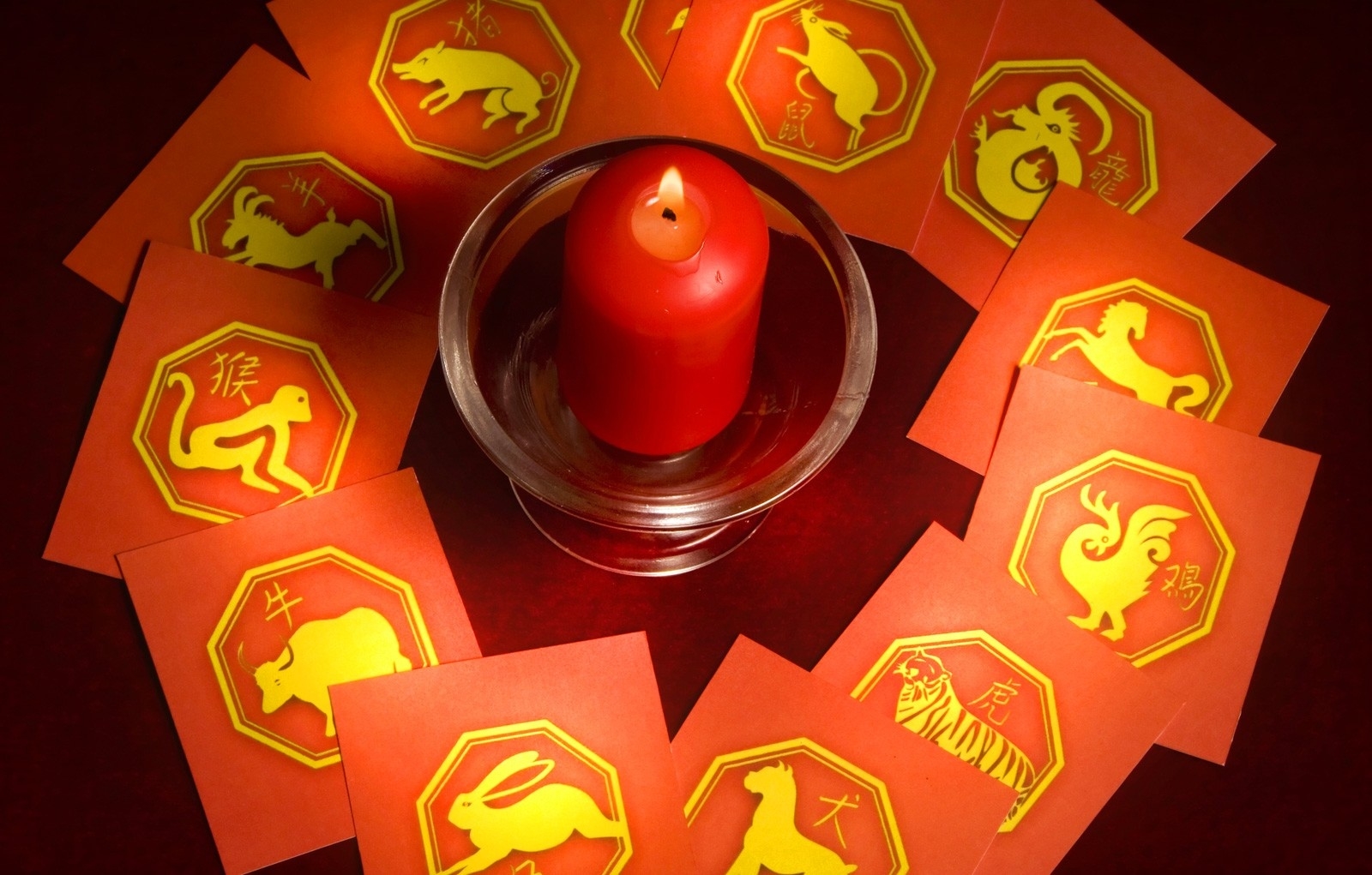 Chinese Zodiac Signs And Meanings On Whats-Your-Sign Chinese Zodiac Signs And Meanings Years 1900 To Present
