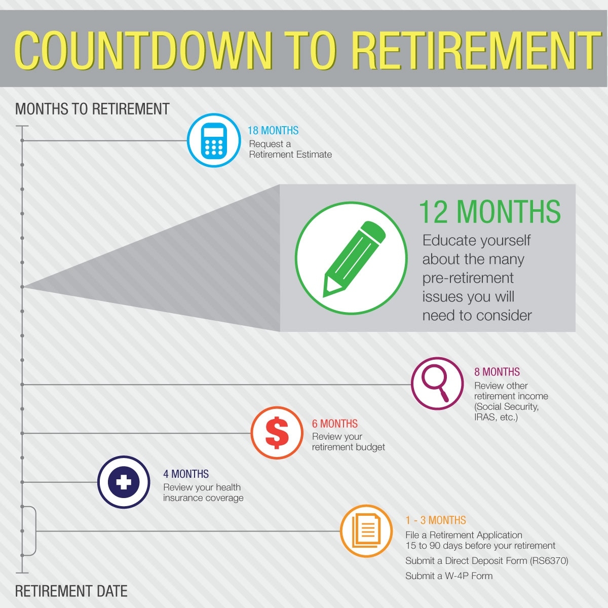 Countdown Retirement Calendar 2017 | Free Calendar 2017 Extraordinary Free Countdown Calendar For Retirement
