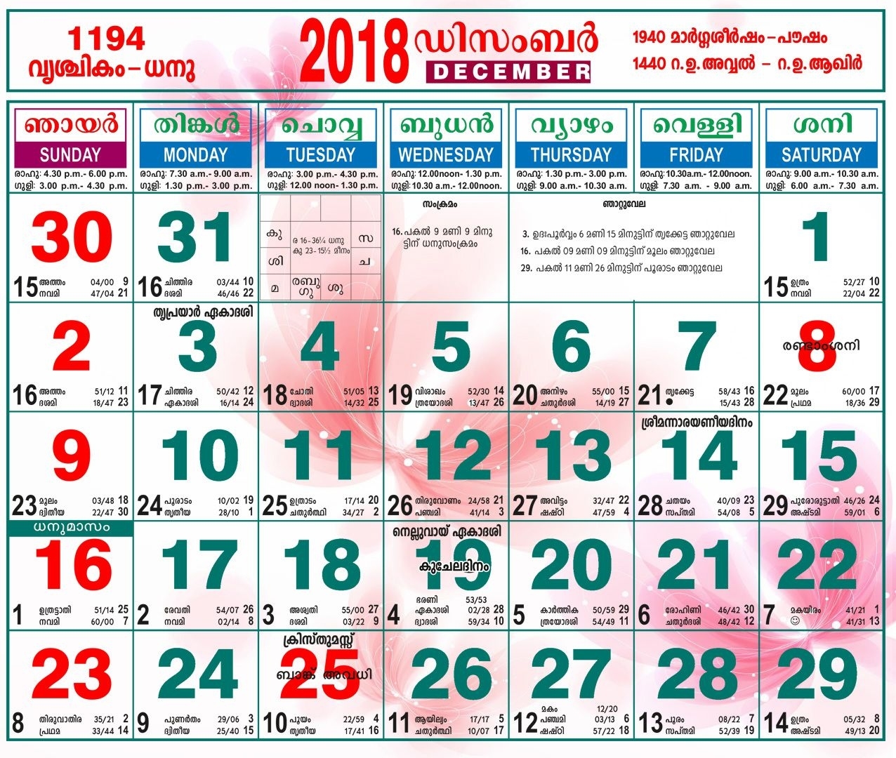 December 2018 Malayalam Calendar | Malayalam Calendar Malayalam Calendar 2020 November