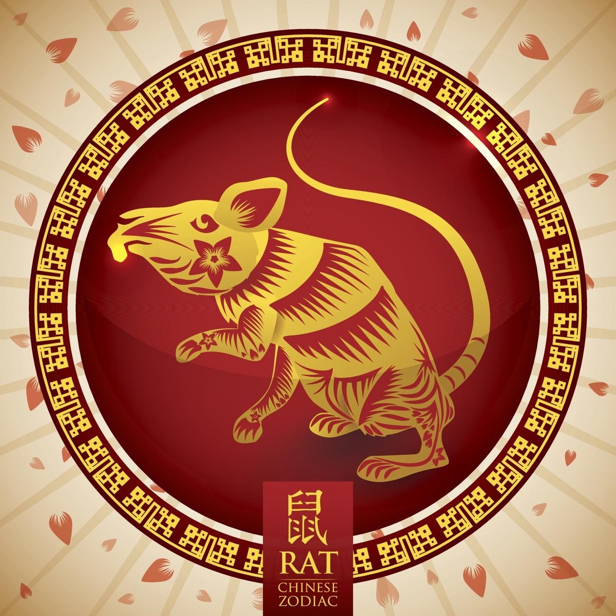 Detailed Information About The Chinese Zodiac Symbols And Impressive Chinese Zodiac Signs And Meanings Years 1900 To Present