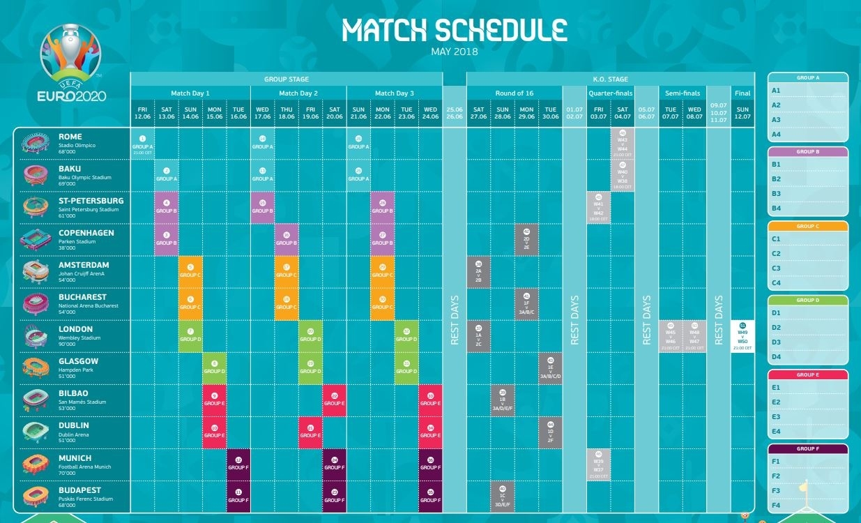 Euro 2020 Full Schedule - European Football Championship Uefa Euro 2020 Qualifying Calendar