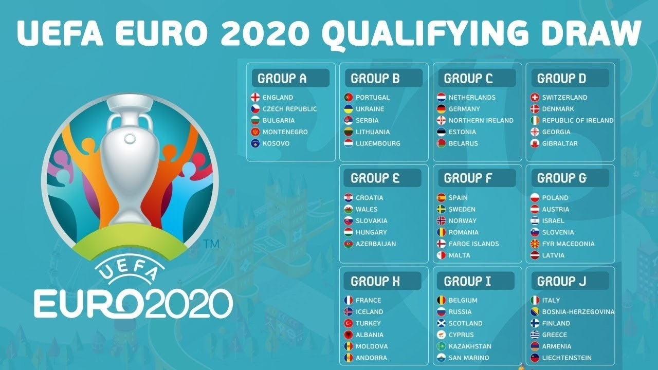 Euro 2020 Qualifying Play-Offs Extraordinary Uefa Euro 2020 Qualifying Calendar