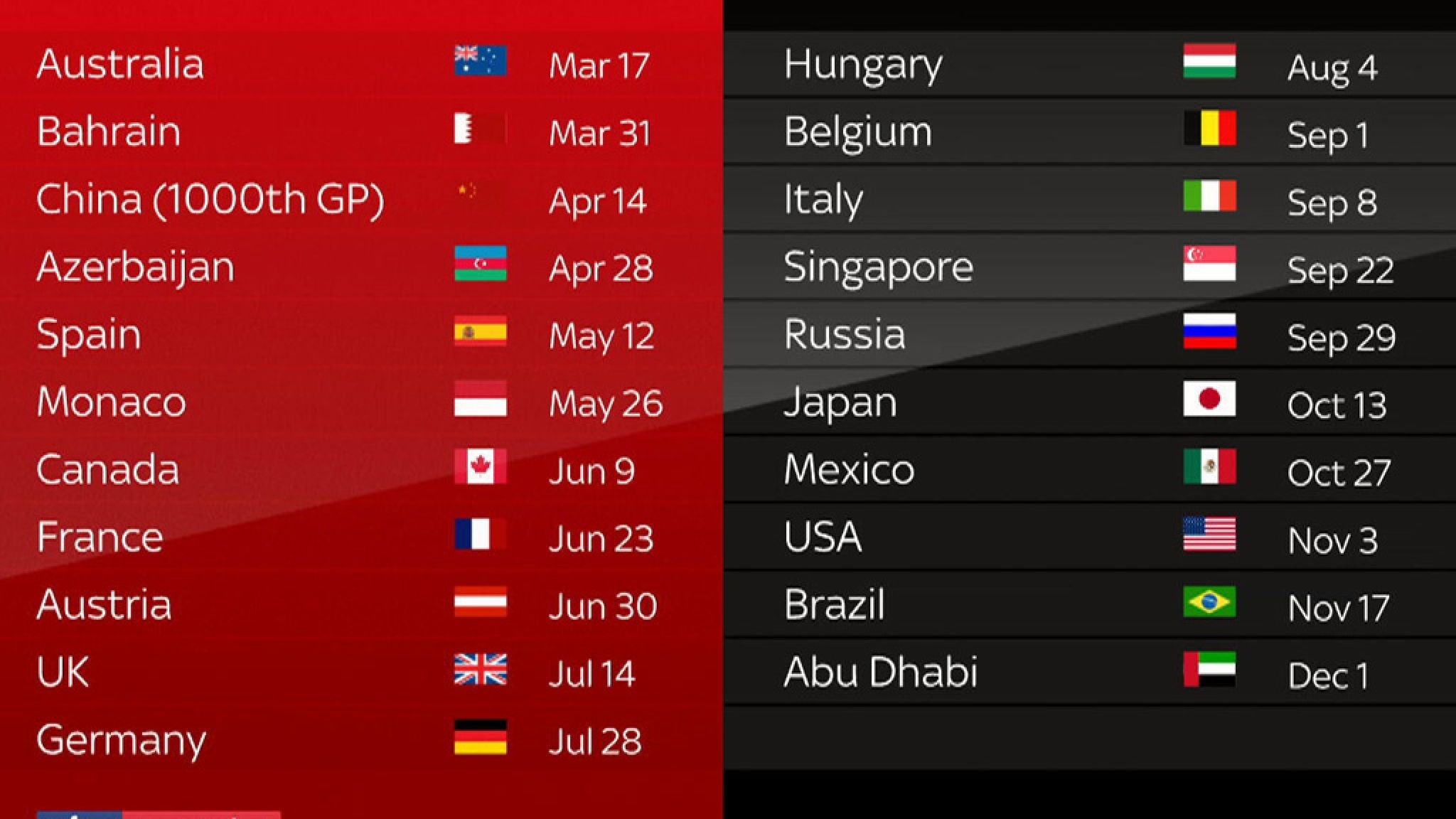 F1 2019 Schedule: 21-Race Calendar And December Finish | F1 News Incredible 2020 F1 Race Calendar