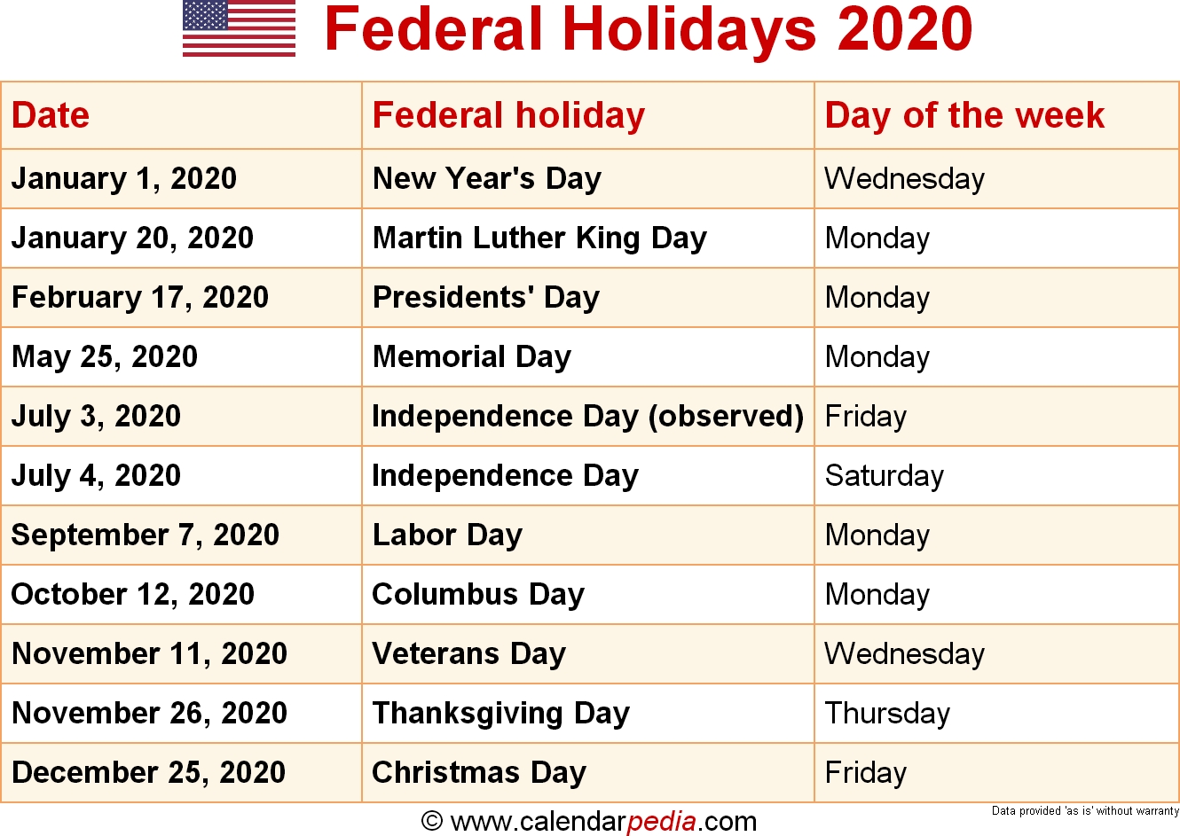 Federal Holidays 2020 2020 Calendar Holidays Usa