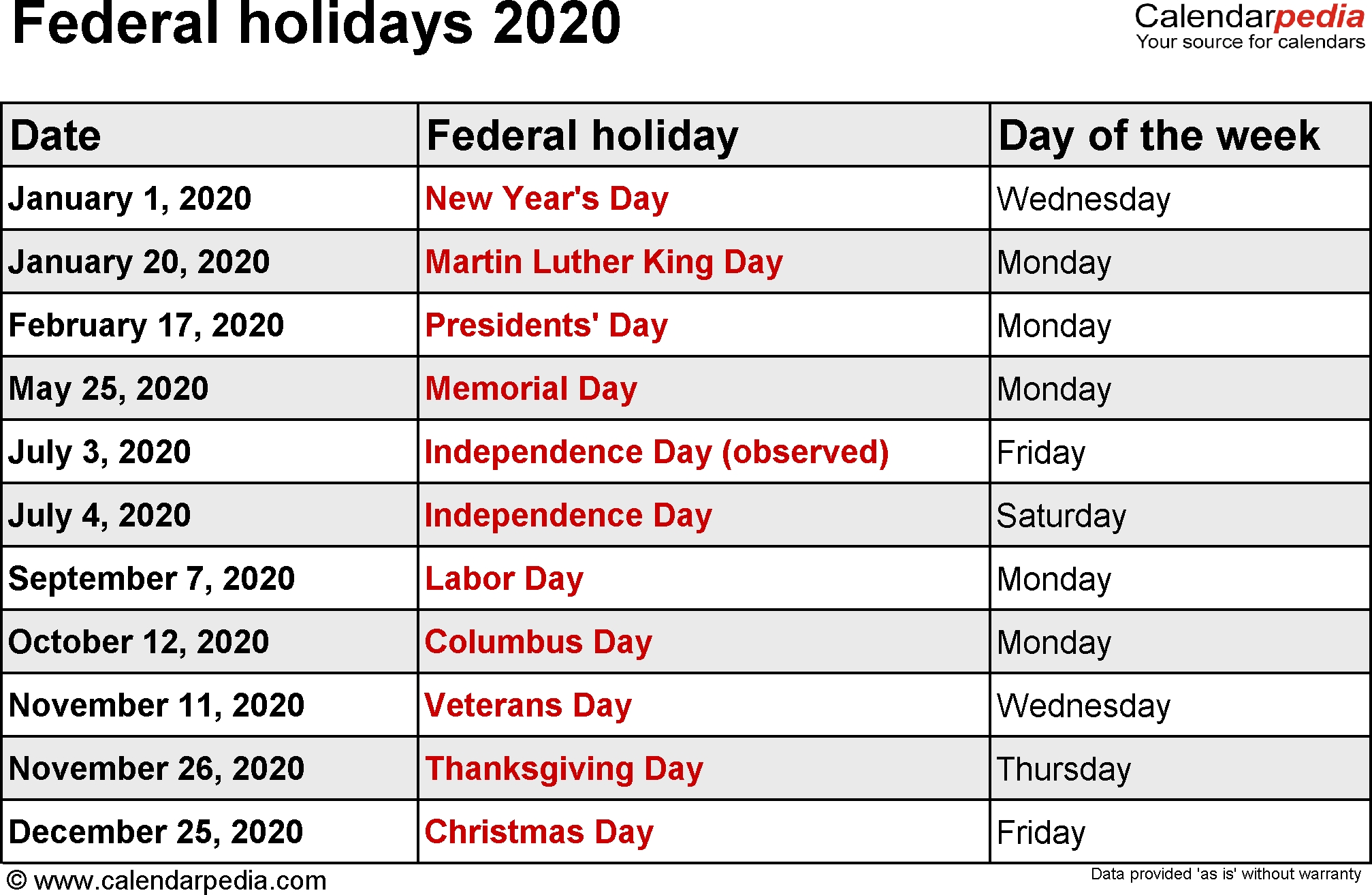 Federal Holidays 2020 2020 Calendar Holidays Usa