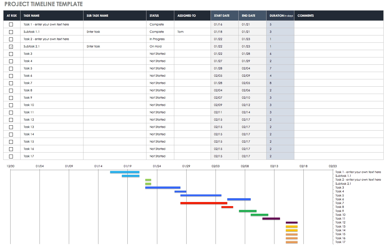 Free Blank Timeline Templates | Smartsheet Remarkable Ks2 Printable Template Calendar Year