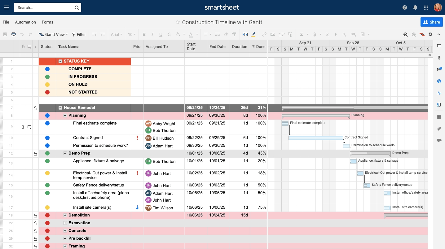 Free Construction Project Management Templates In Excel Exceptional Keeping Track Of Onthly Billings