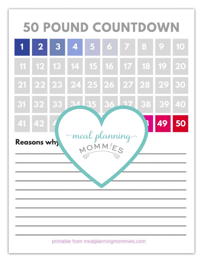 Exceptional Printable Weight Loss Countdown Chart Printable Blank