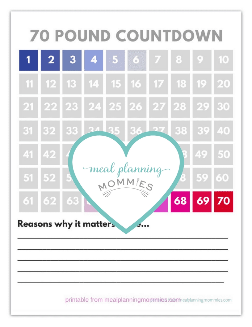 Free Printable 20-100 Pound Weight Loss Trackers - Meal Printable Weight Loss Countdown Chart