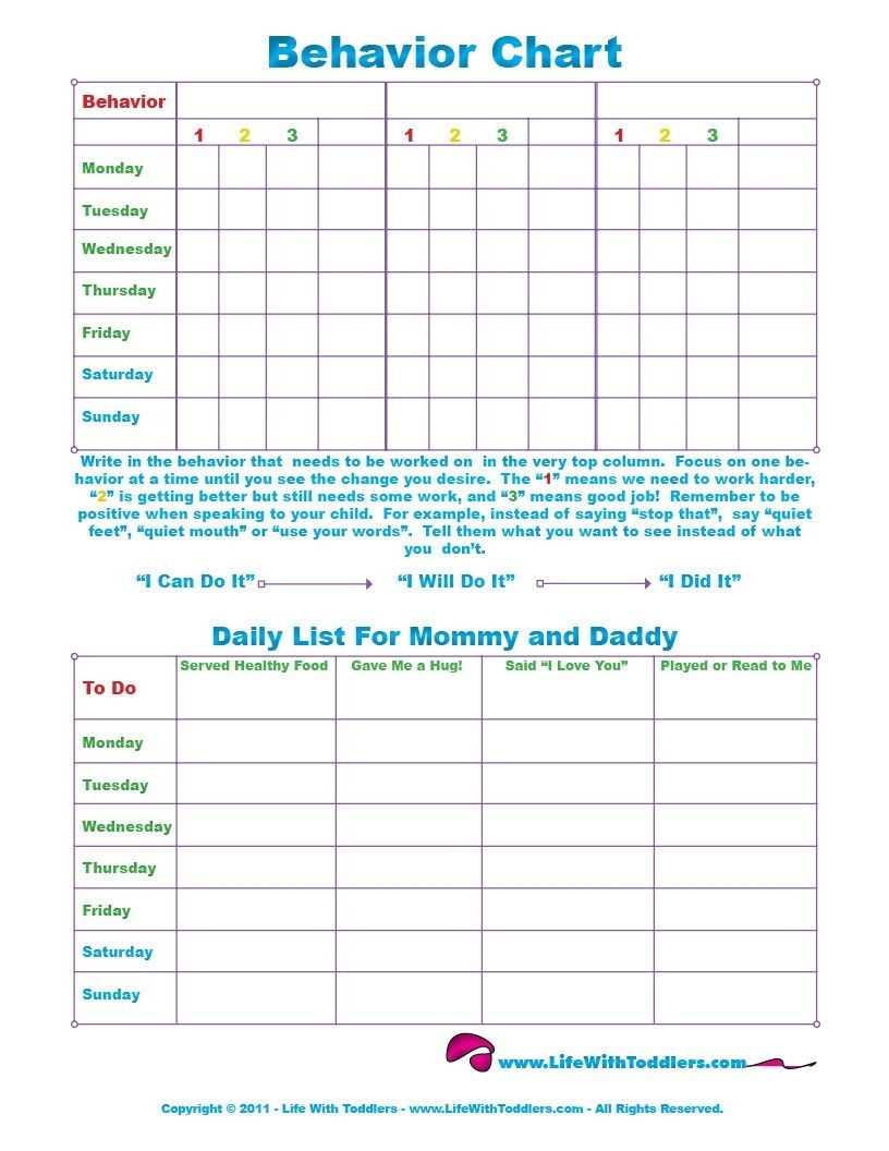 Free Printable Toddler Behavior Chart For 1, 2, 3, 4 And 5 Editable Behavior Chart With Calendar Free