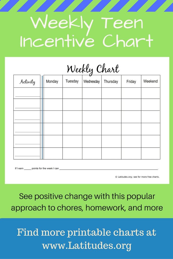 Free Weekly Incentive Chart (For Teenagers) | Acn Latitudes Monthly Behaviour Chart For Preteens