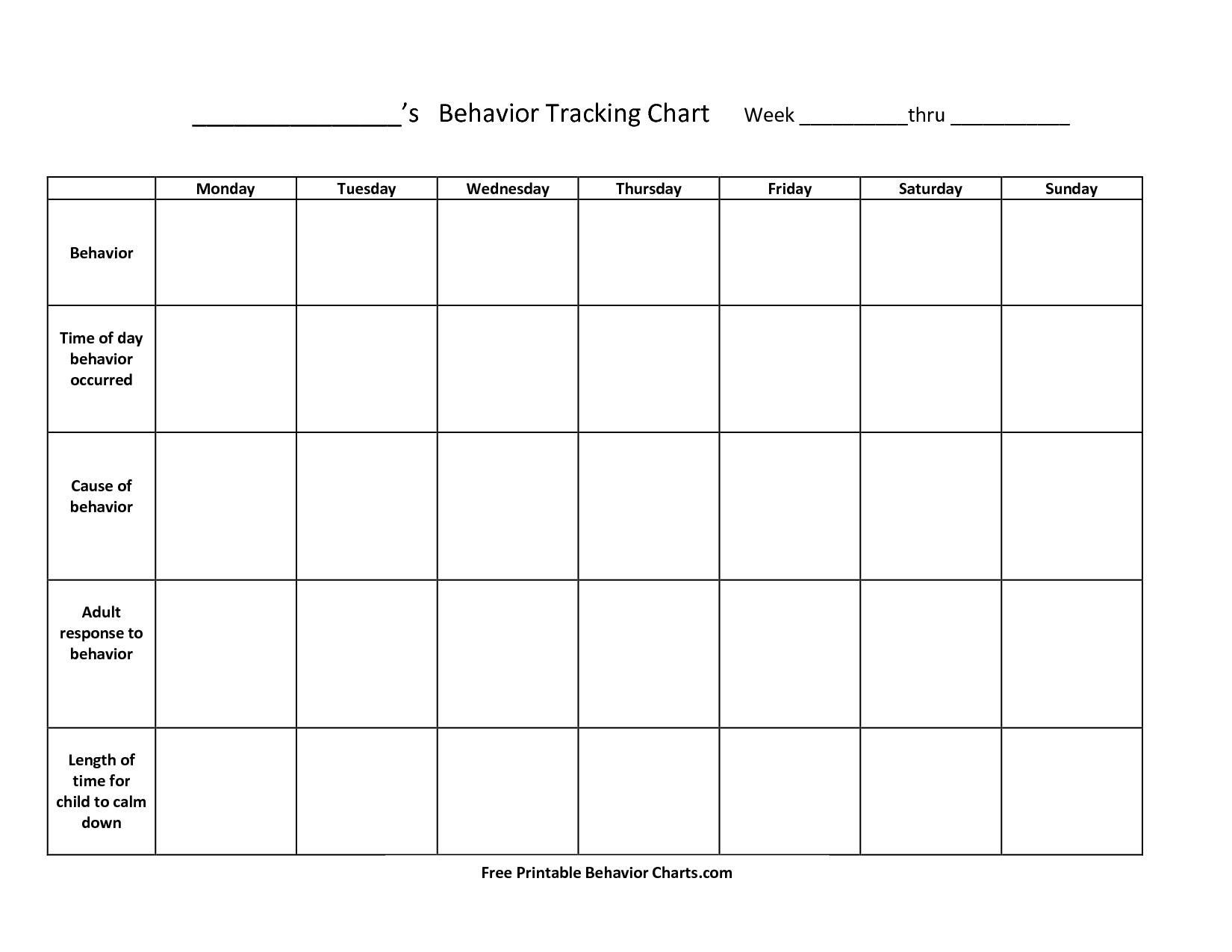 Free+Printable+Behavior+Charts+For+Teachers | Free Printable Exceptional Editable Behavior Chart With Calendar Free