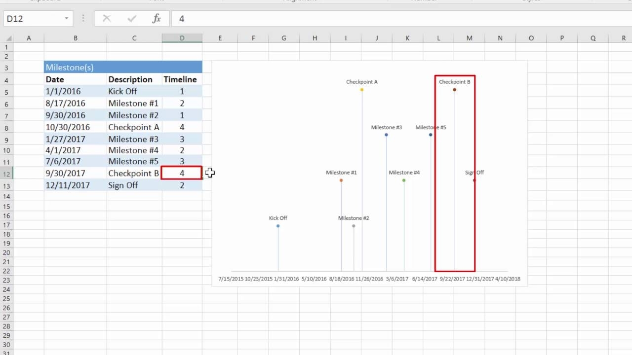 How To Create A Project Timeline In Excel Exceptional T Minus Schedule In Excel