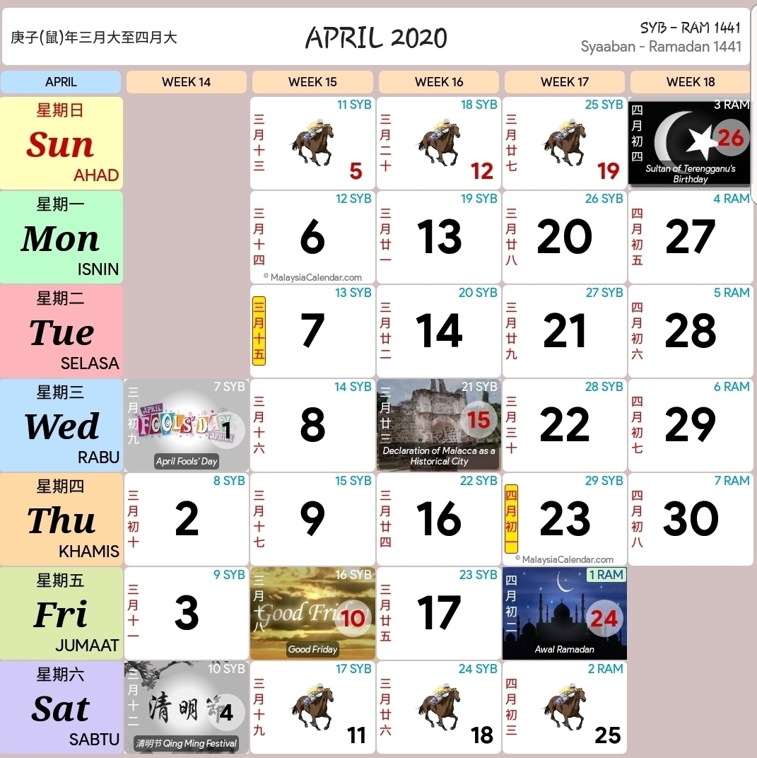 Kalendar Kuda April 2020 | Calendar Template Information Calendar 2020 Malaysia Kuda