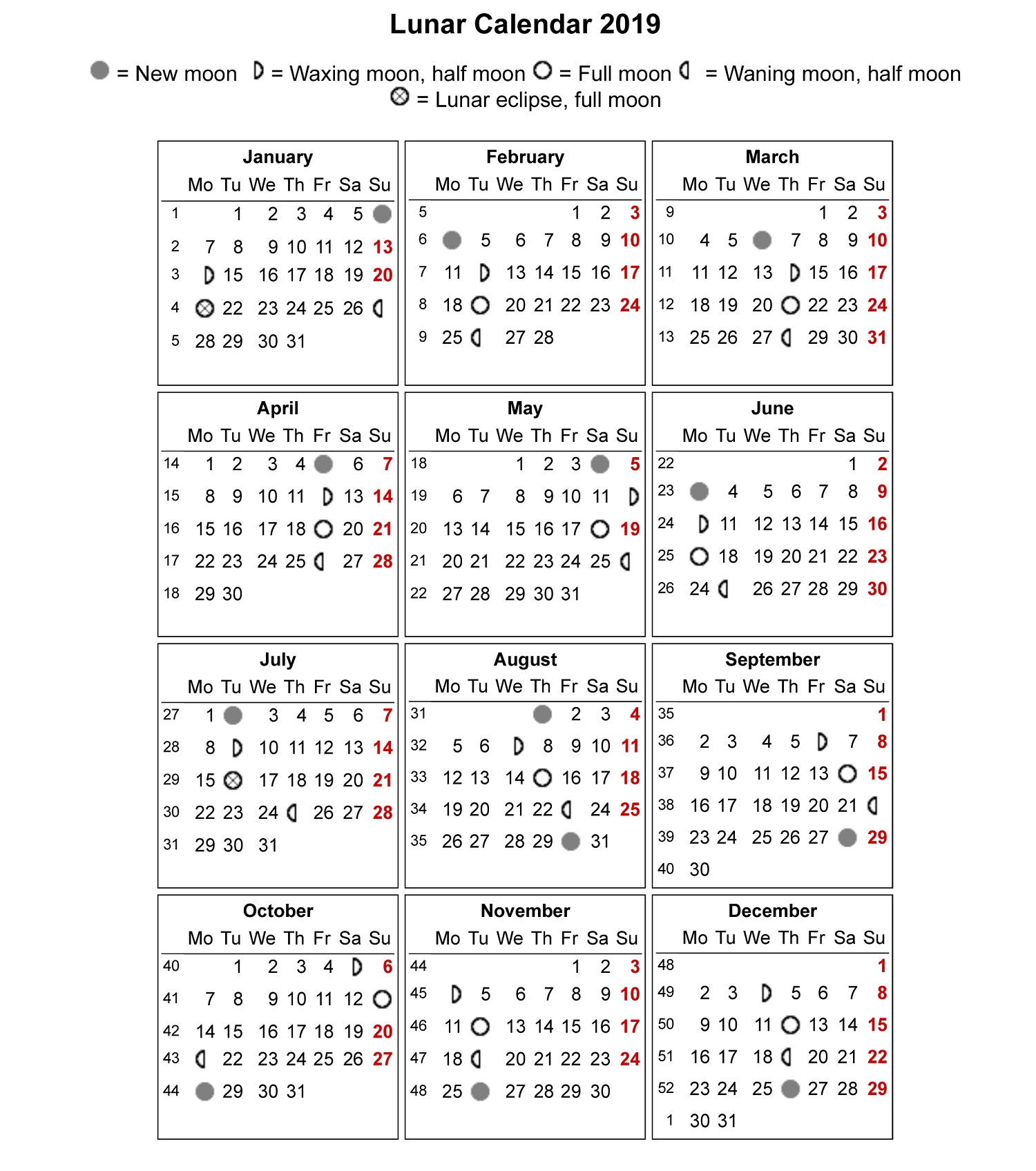 Lunar Calendar 2019 | Calendar, Moon Calendar, Lunar Exceptional Printable Calendars With Chinese Lunar Calendar
