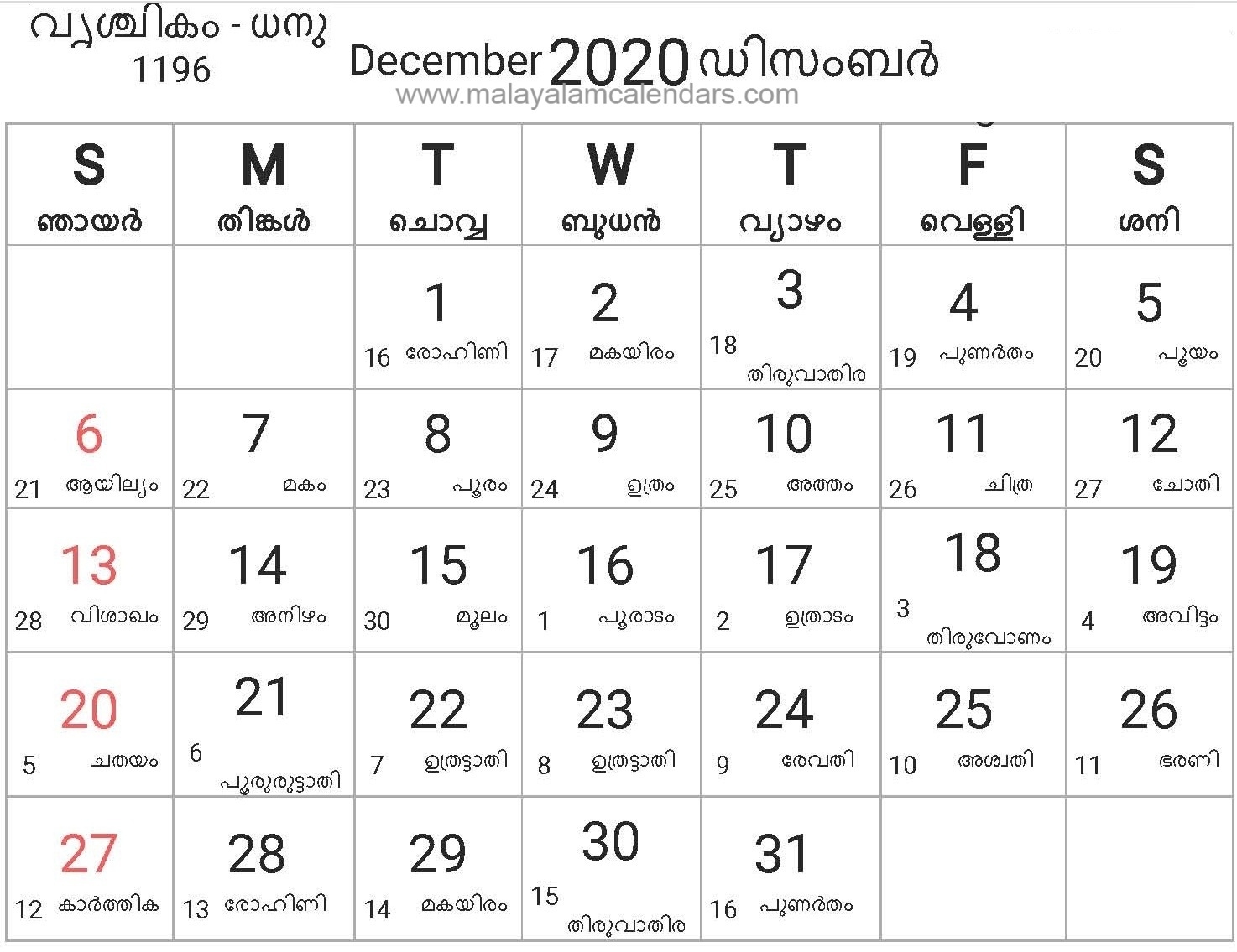 Malayalam Calendar December 2020 – Malayalamcalendars Dashing Malayalam Calendar 2020 June