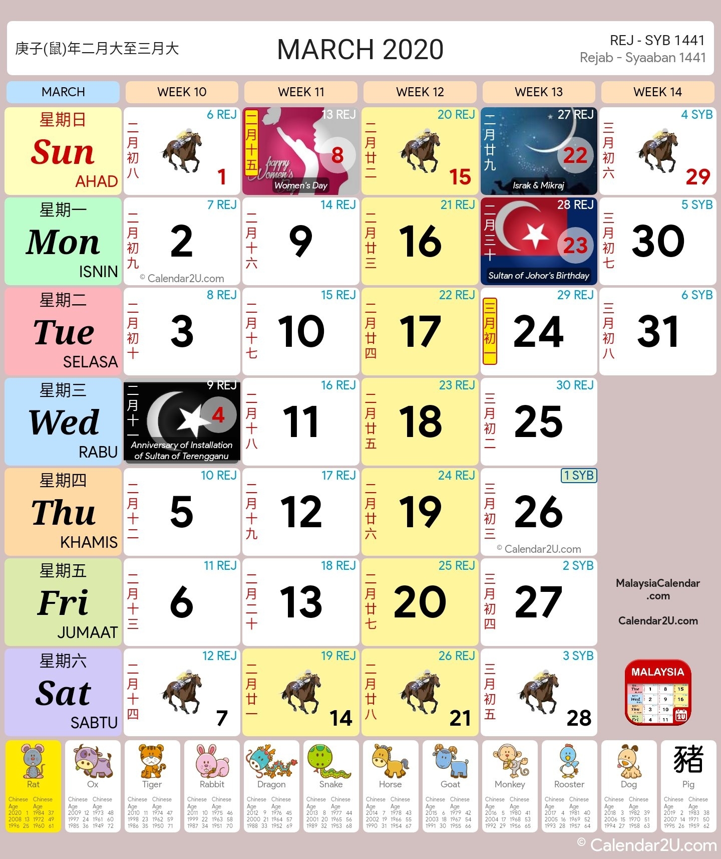 Malaysia Calendar Year 2020 (School Holiday) - Malaysia Calendar 2020 Calendar With Malaysia Holidays And School Holiday