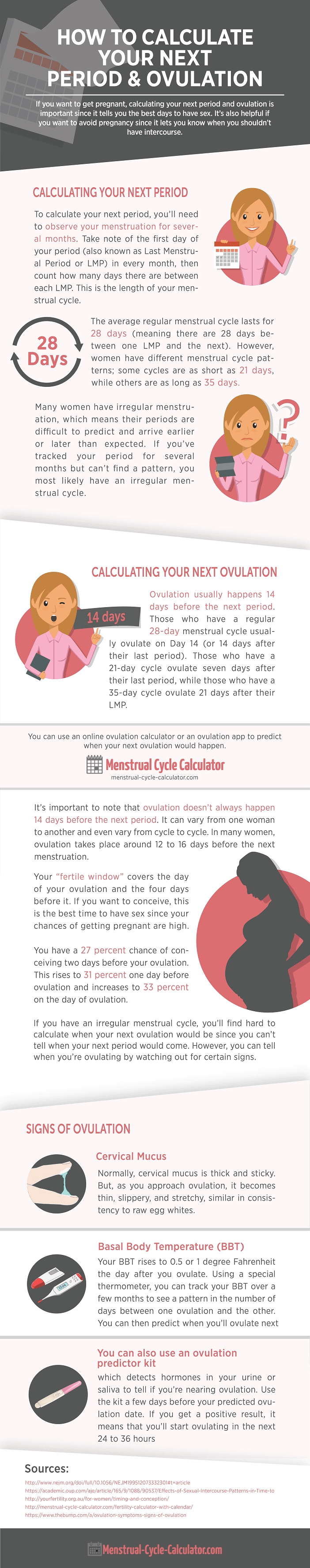 Menstrual-Cycle-Calculator: Calculate Your Period Perky 3 Month Ovulation Calendar Calculator