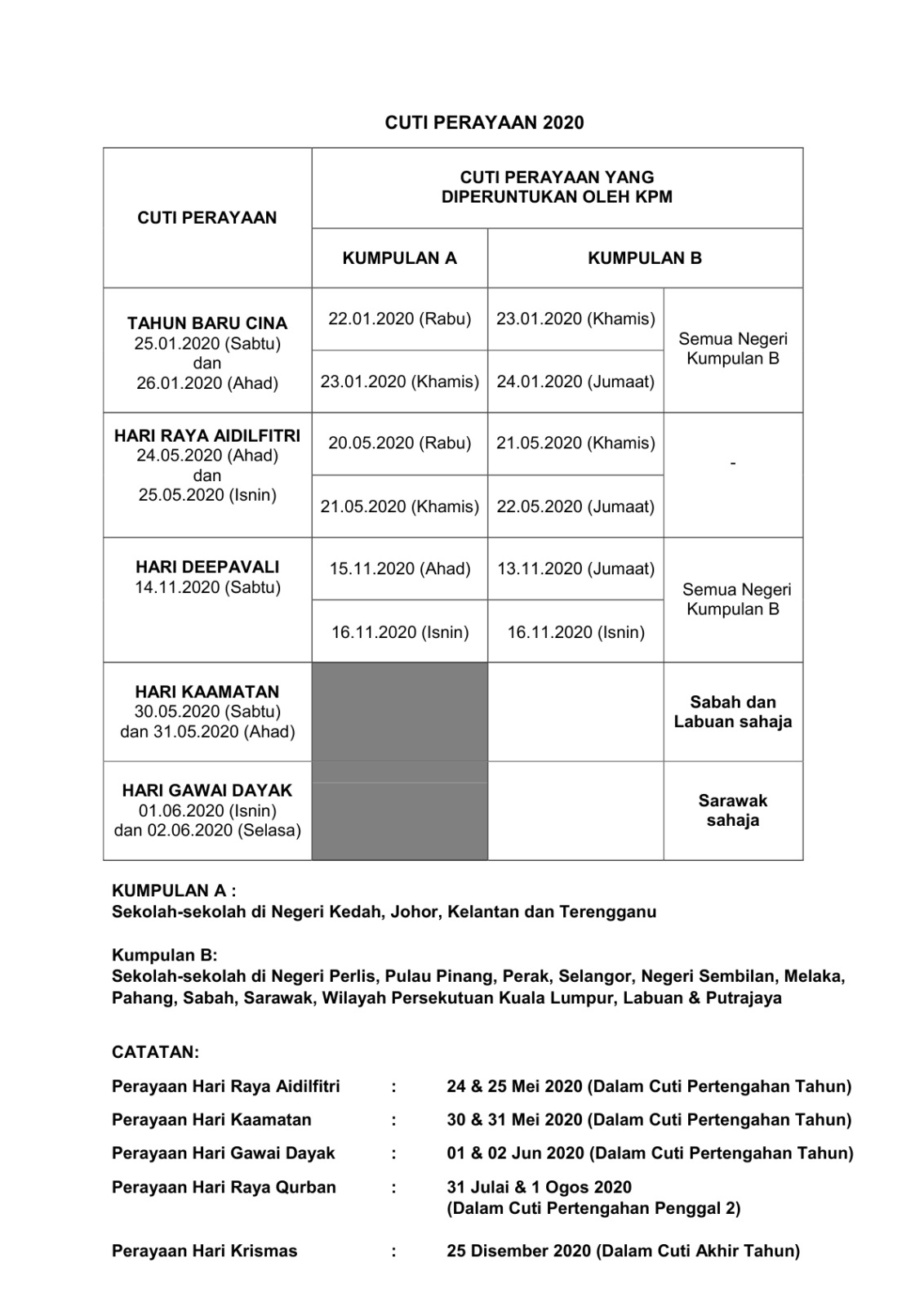 Moe Has Announced 75 Days Of School Holiday For 2020, &amp; Here Malaysia School Academic Calendar 2020