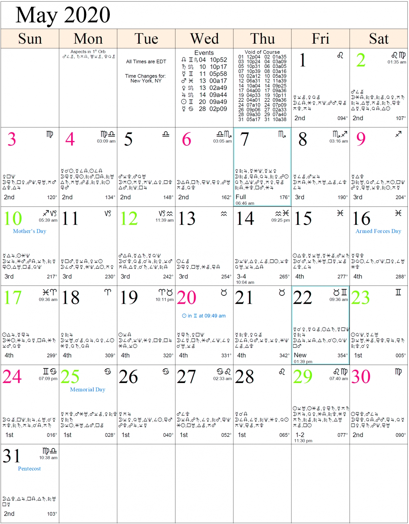 Monthly Astrology Calendars Exceptional Printable Calendars With Chinese Lunar Calendar