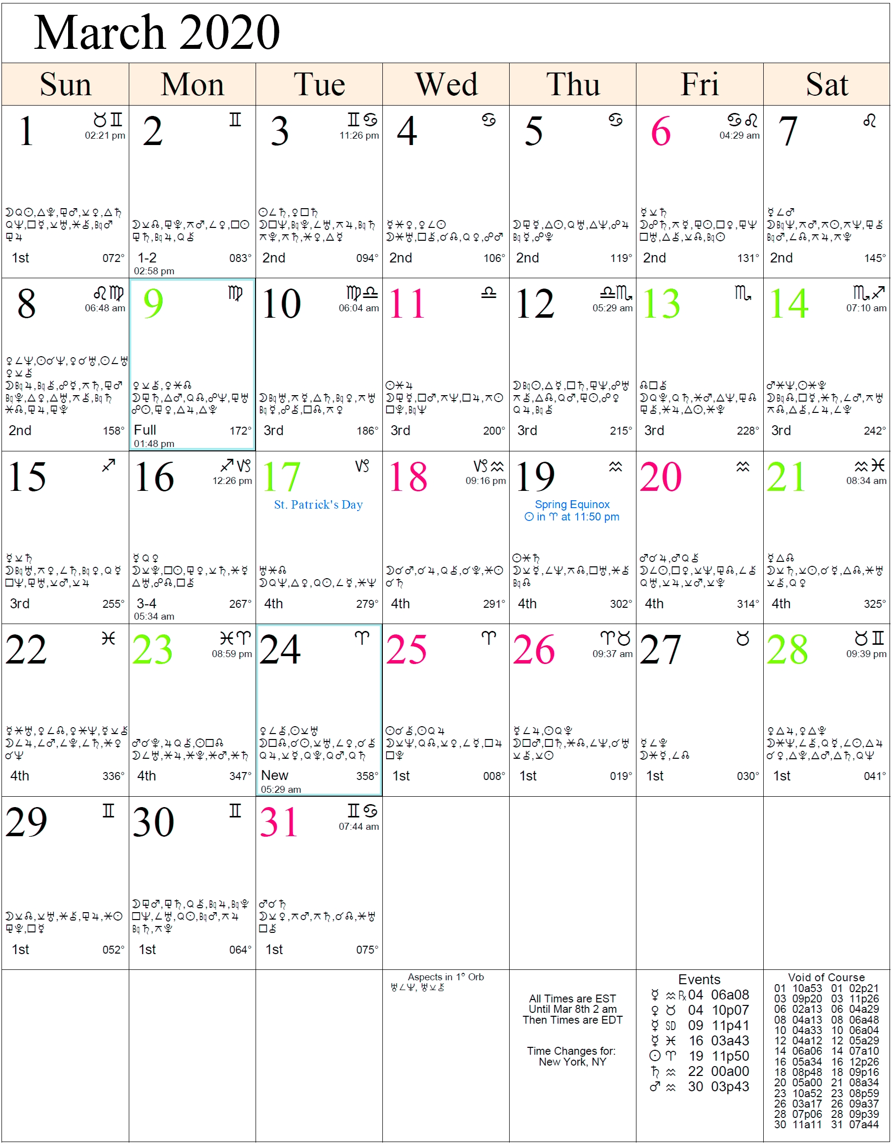 Monthly Astrology Calendars March 2020 Lunar Calendar