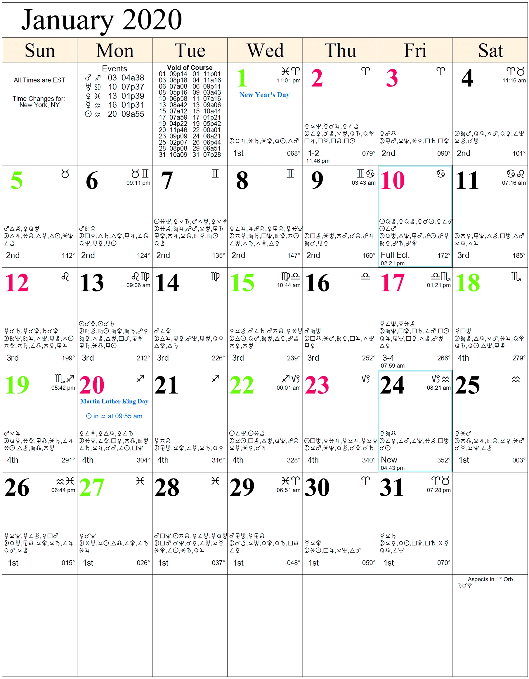 Monthly Astrology Calendars Mercury In Retrograde 2020 Calendar