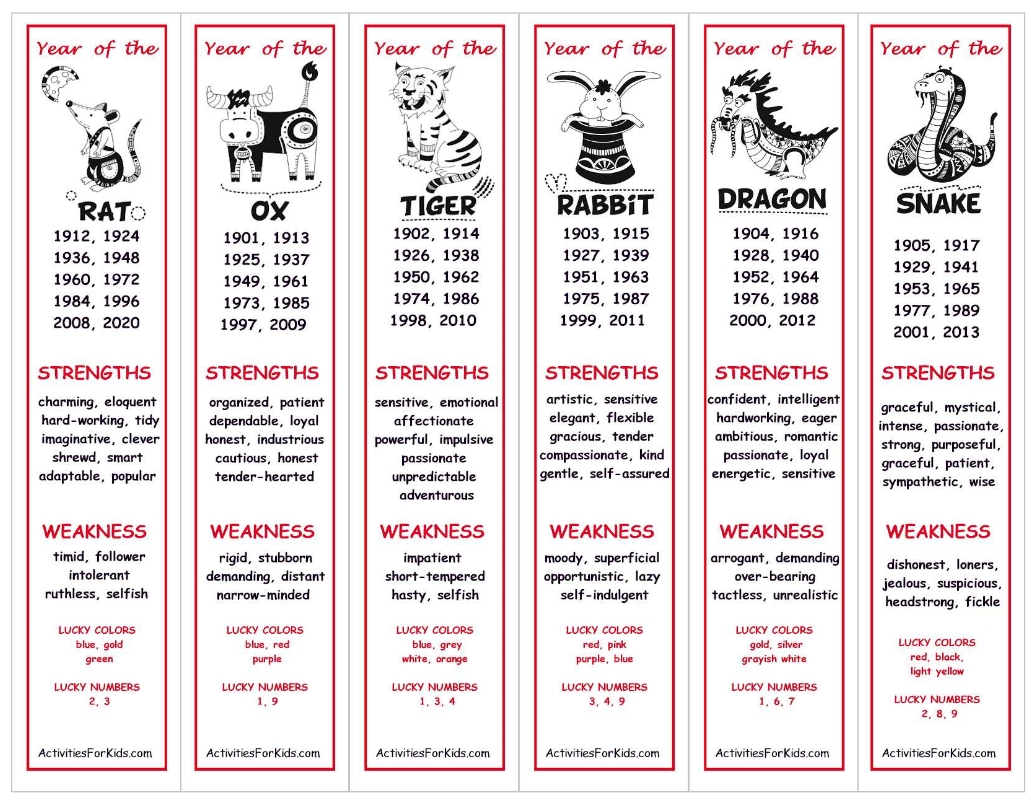 Pin By Crafty Annabelle On Chinese New Year Printables Chinese Zodiac Traits And Characteristics Printable