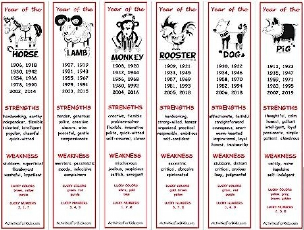 Printable Chinese Zodiac Signs Intended For Lovely | Diamond Extraordinary Free Printable Picture Of Zodiac Signs For Chinese New Year