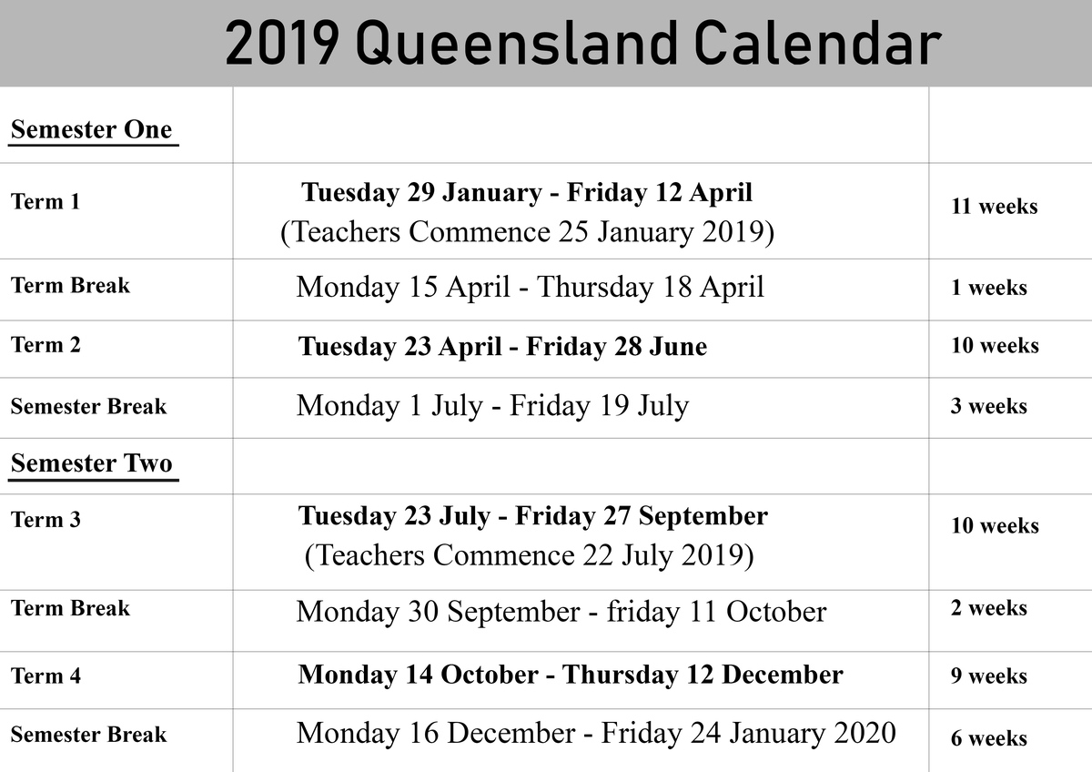 Qld School Holidays Incredible Calendar For Year 2020 Queensland With All Holidays