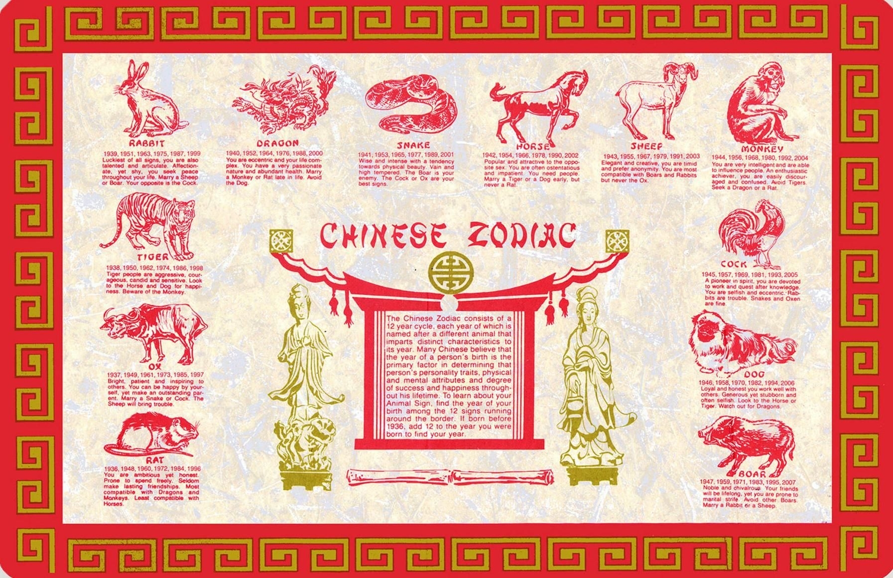 The Chinese Zodiac Calendar | Chinese Zodiac Signs, Chinese Exceptional Chinese Zodiac Signs And Dates Printable