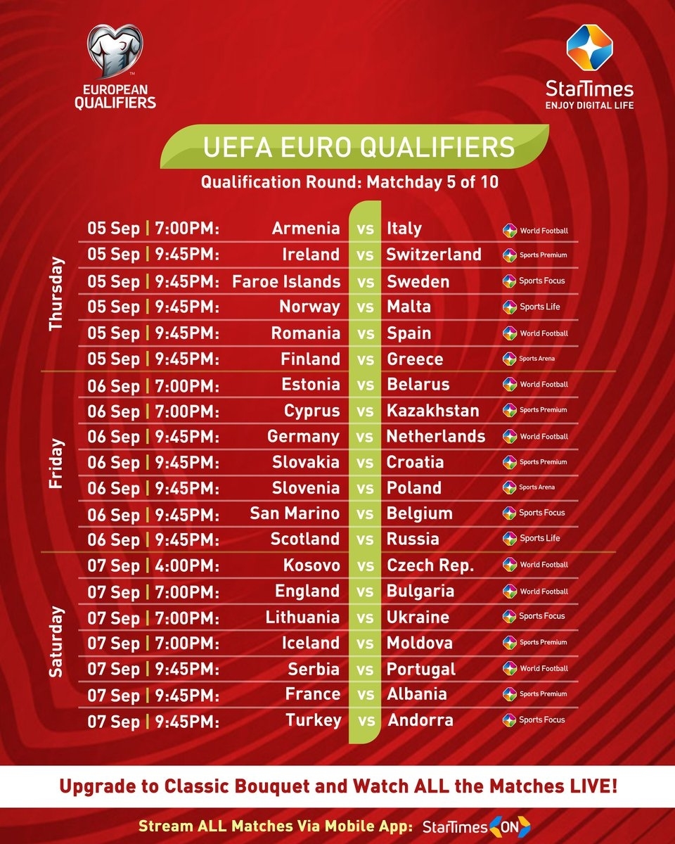 Uefa 2020 Match Schedule Euro 2020 Qualification Calendar