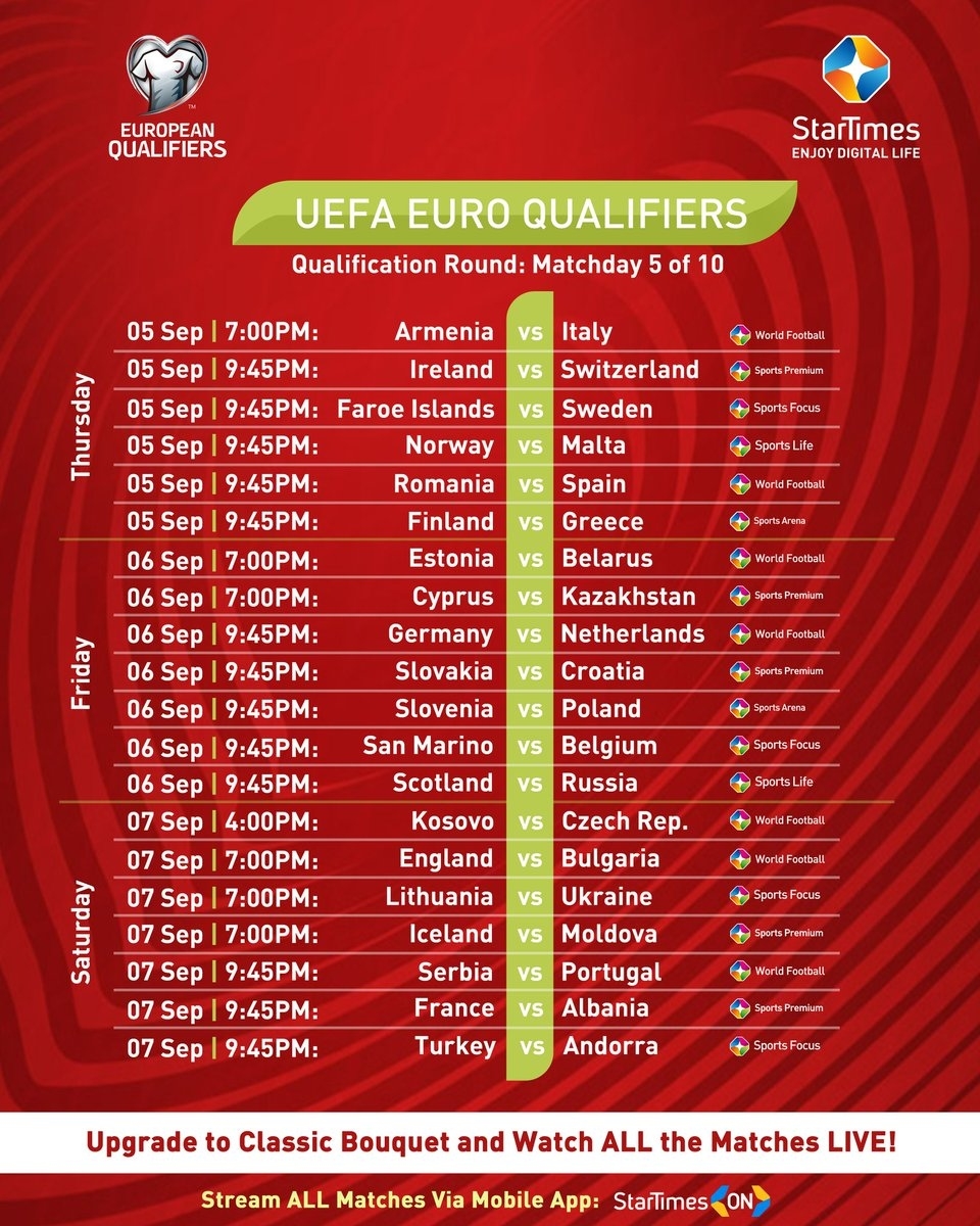 Extraordinary Uefa Euro 2020 Qualifying Calendar Printable Blank