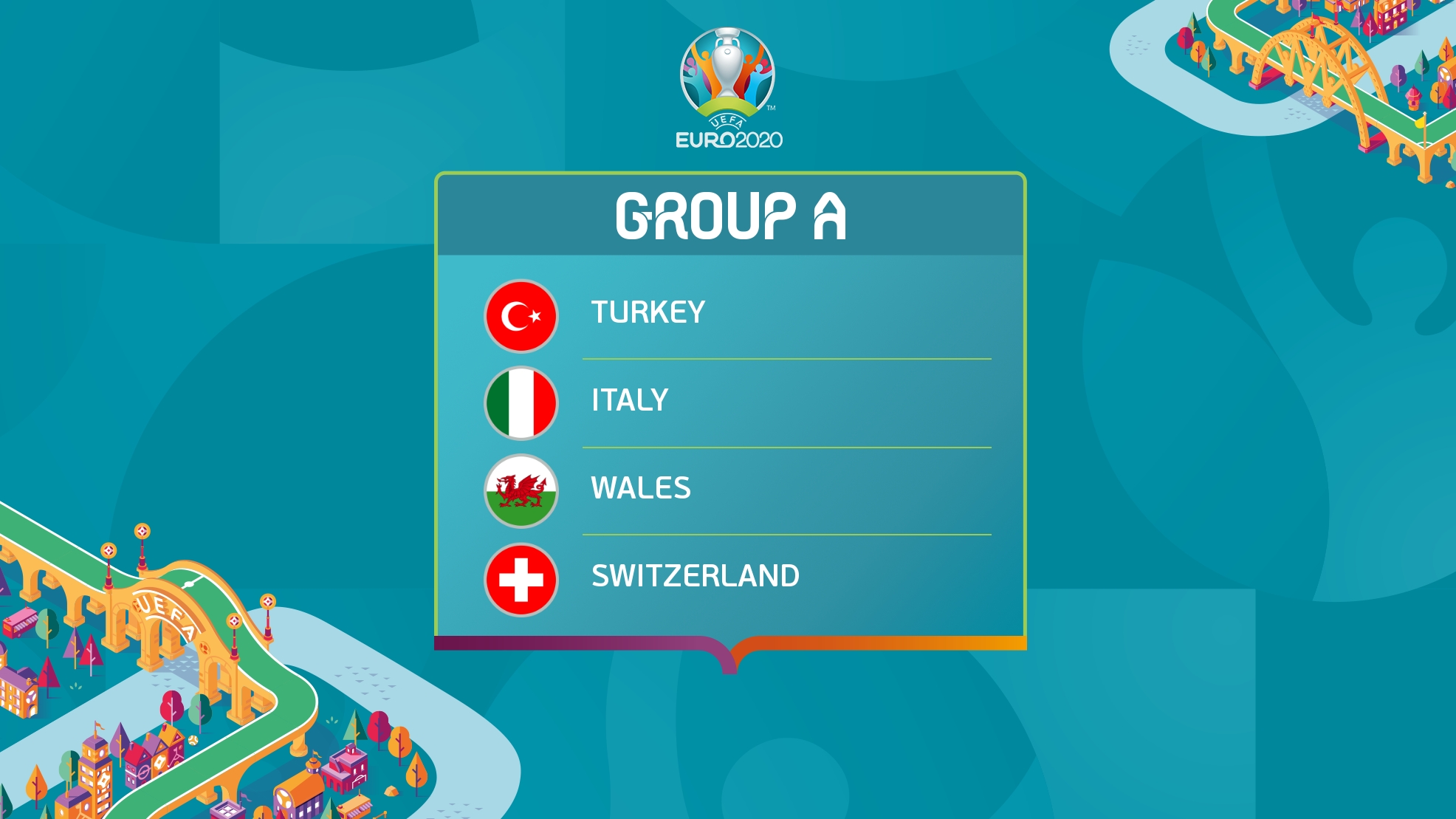 Uefa Euro 2020 Group A: Turkey, Italy, Wales, Switzerland Extraordinary Uefa Euro 2020 Qualifying Calendar