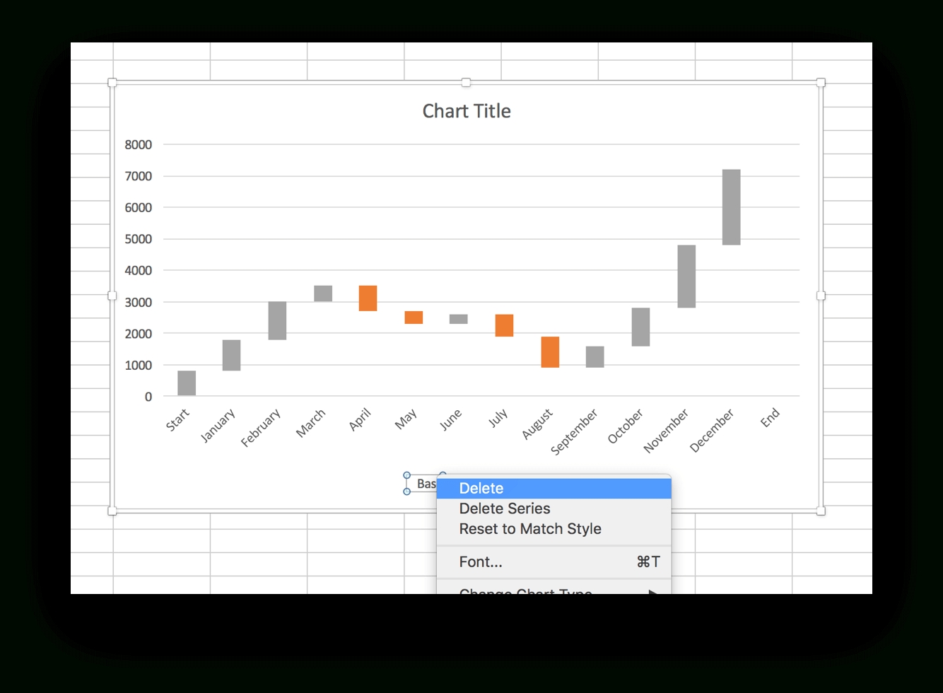 Waterfall Chart: Excel Template &amp; How-To Tips | Teamgantt Impressive T Minus Chart Examples In Excel