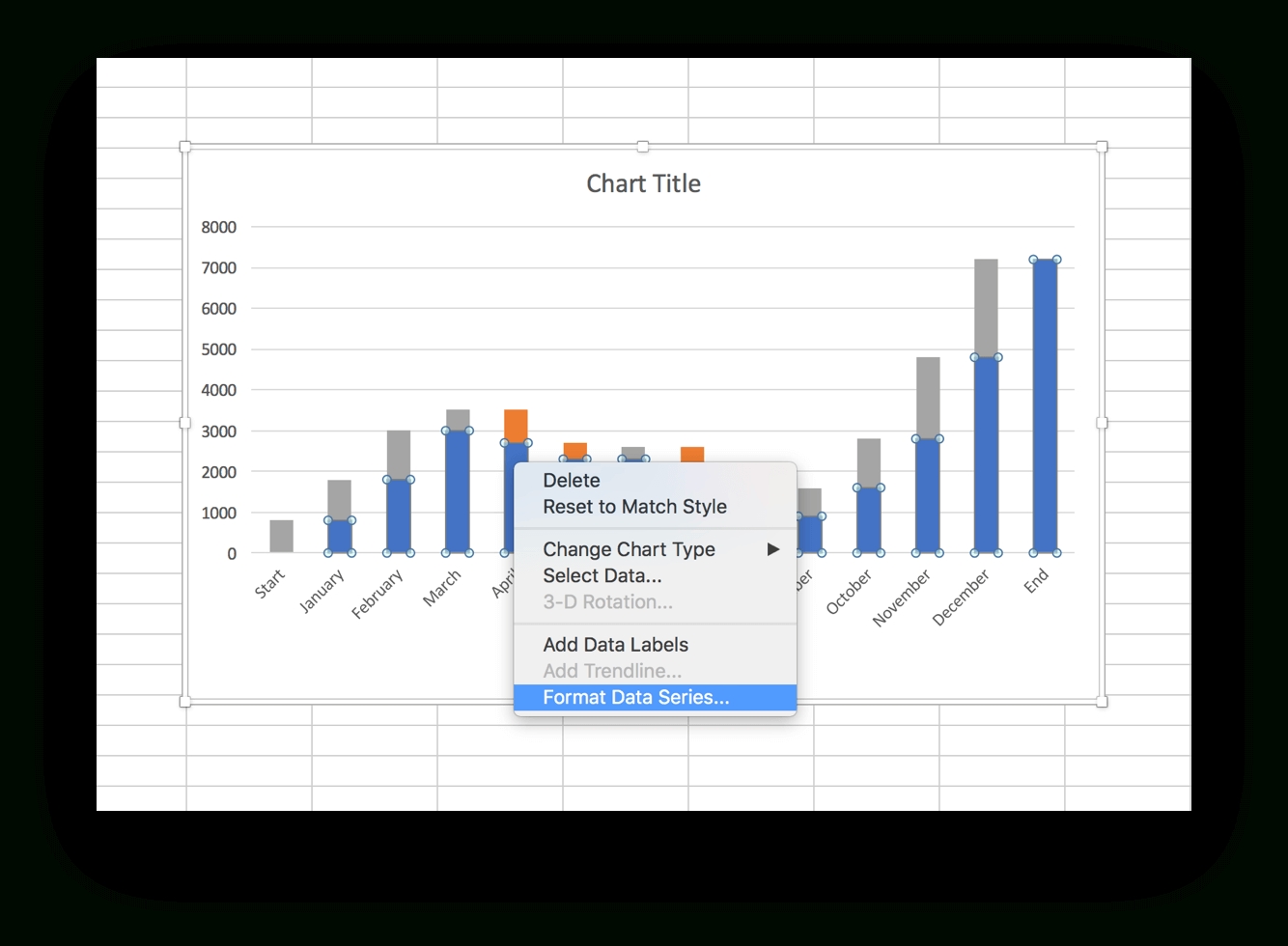 Waterfall Chart: Excel Template &amp; How-To Tips | Teamgantt Impressive T Minus Chart Examples In Excel